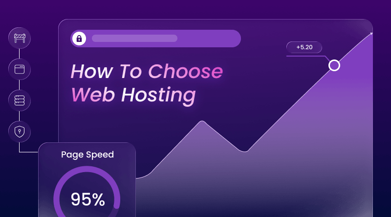 How to Choose Web Hosting
