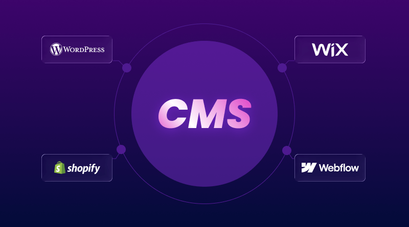 Best CMS Platforms