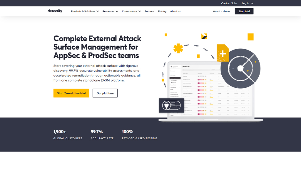 Detectify Website Security Tool | BigCloudy 