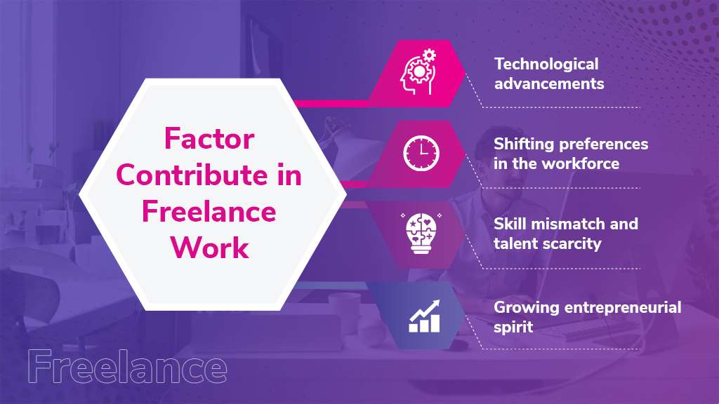 Why Freelance Websites are Popular | BigCloudy 