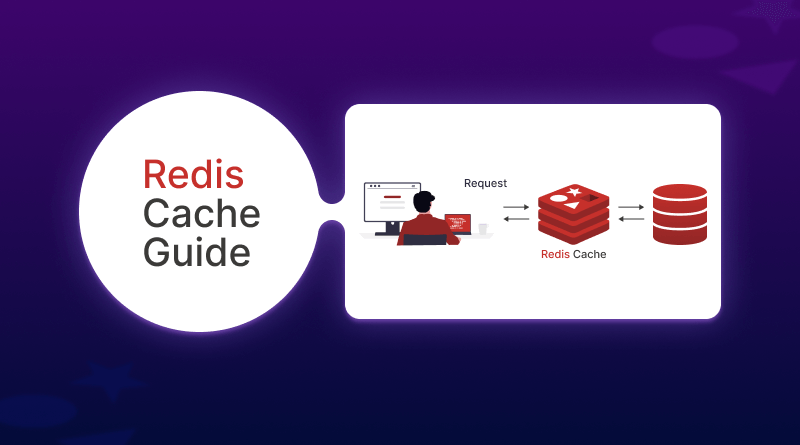 Redis caching