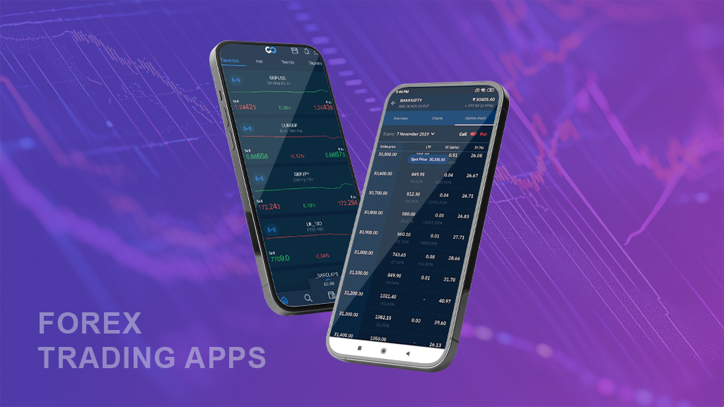 Top 5 Forex Trading Apps for Indian Traders in 2025