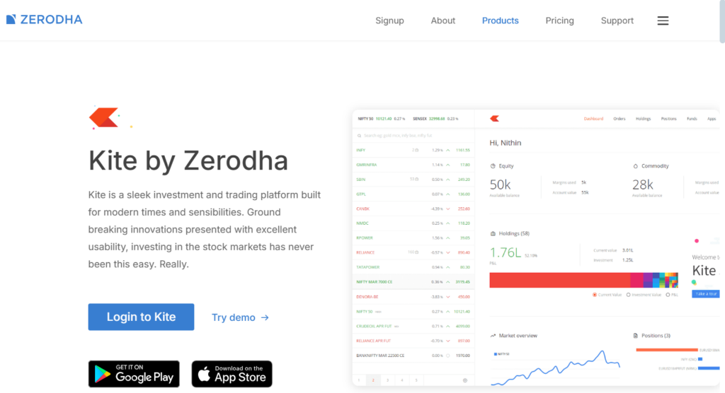 Zerodha Kite Trading App | BigCloudy Blog