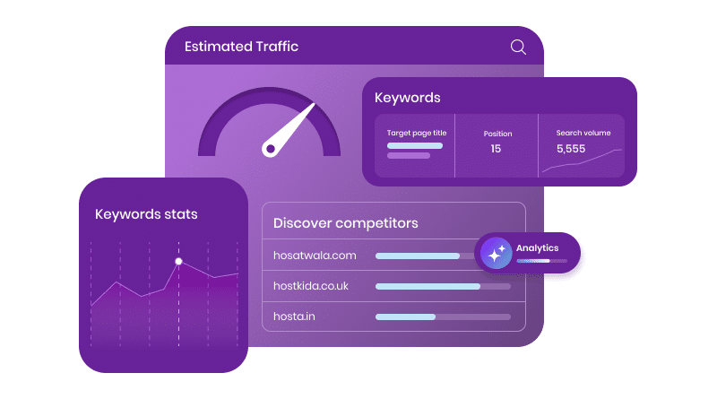 AI website builder analytics tool