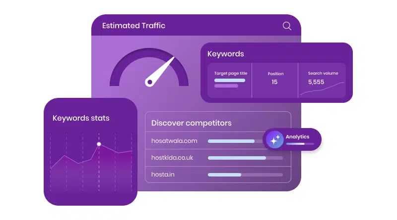 AI website builder analytics tool