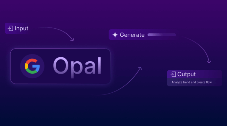 what is google opal and how does it work