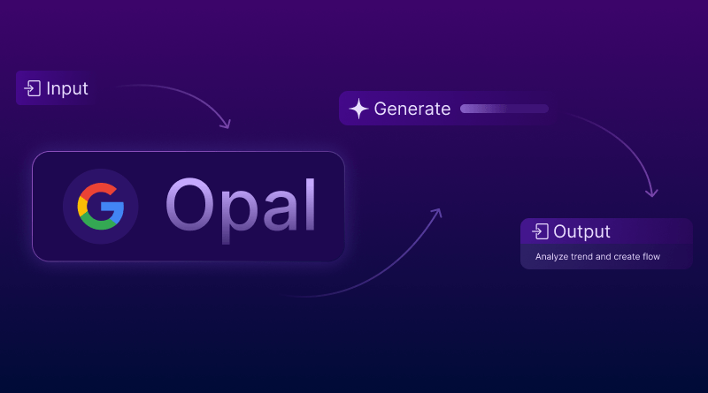 what is google opal and how does it work