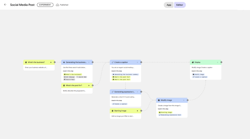 google opal image creator