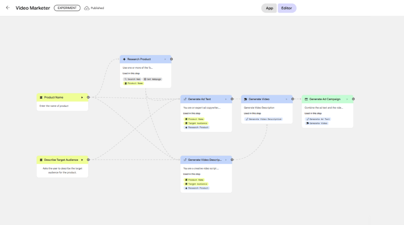google opal video script suggestion