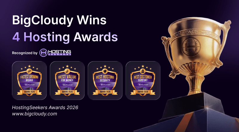 BigCloudy’s Award-Winning Performance in 2026