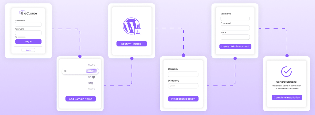 how to install wordpress
