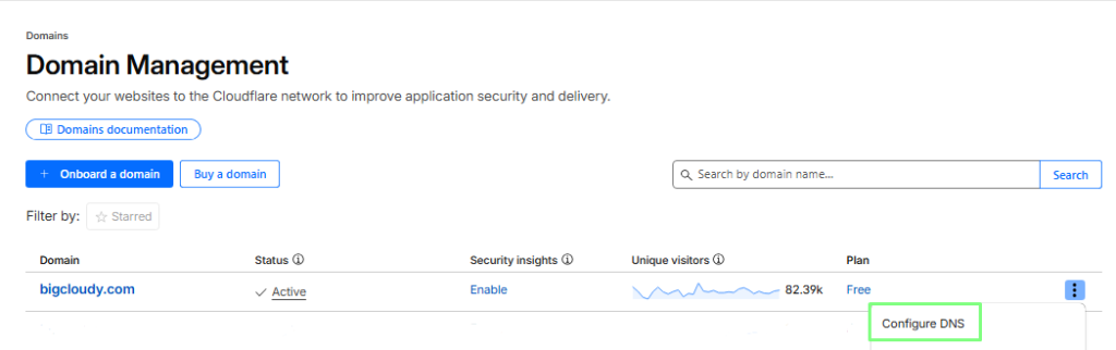 cloudflare-nameserver-setup