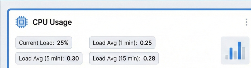 ISPmanager-dashboard-bk