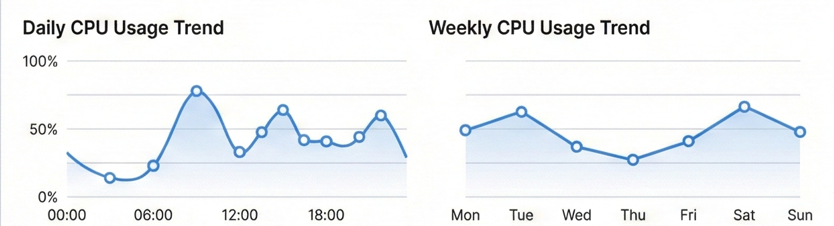 ISPmanager-dashboard-bk