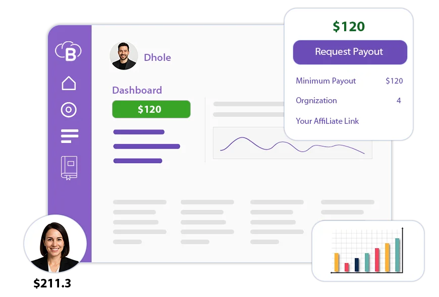 Affilate program | BigCloudy