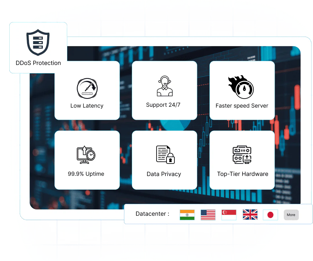 Best Forex VPS hosting