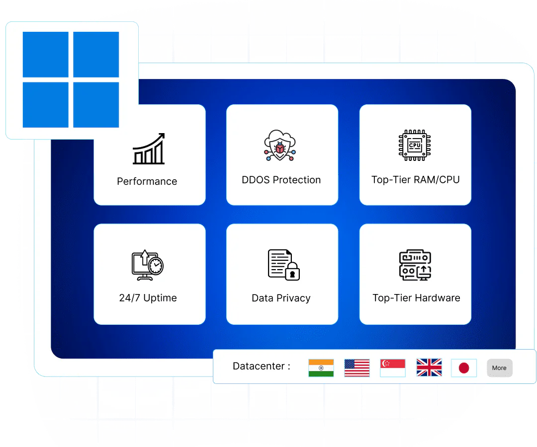 Best Windows VPS hosting