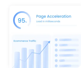 Instantly Accelerated Storefronts