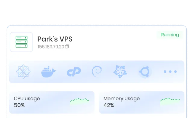 Virtual Private Server with Quick OS & App Deployment Virtual Private Server with Quick OS & App Deployment