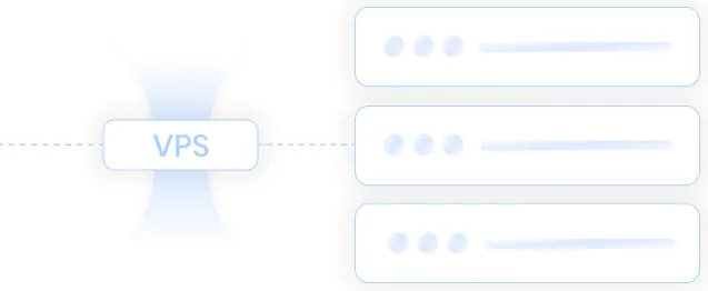 Traditional VPS Hosting