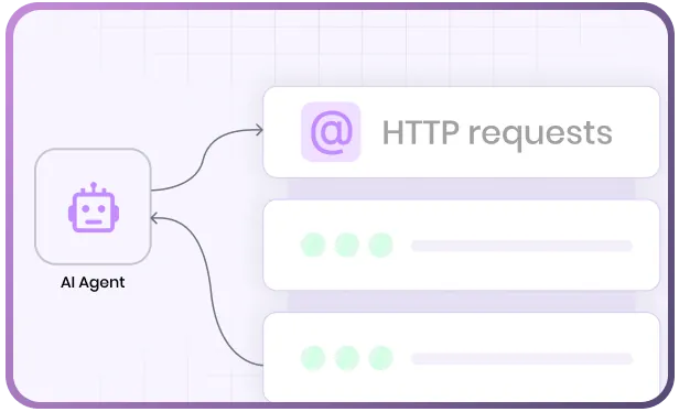 Make HTTP requests directly Terminal Control