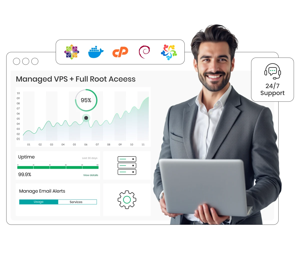 Best VPS Hosting Best VPS Hosting